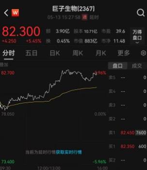 众汇wetrade官方网站特斯拉 Model 3被评为 2021年美国制造多的汽车