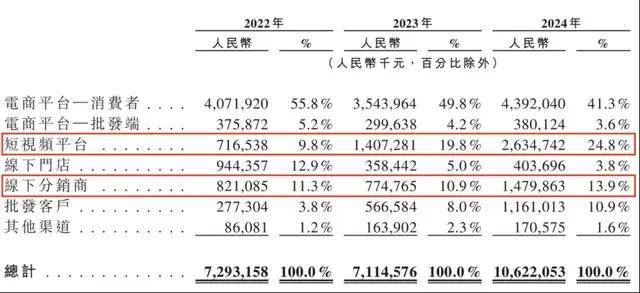 wetrade众汇平台官网2019端阳节放假安排时间表端阳节放假安排2019端午节放假通报模板范文