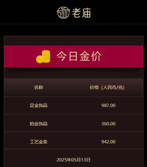 wetrade众汇官网登录技术股将如何科创板迎来一周年 1800亿解禁来了